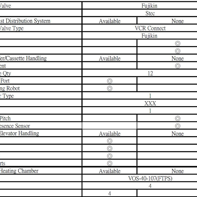 Tel Alpha 8 S Z Furnace