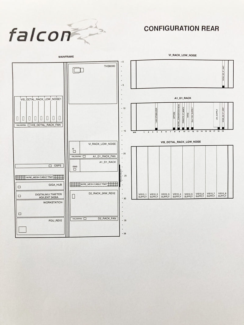 Advantest Falcon M 3670 Tester