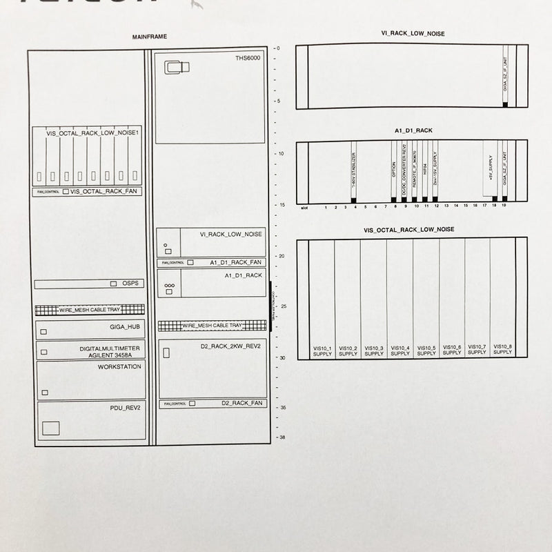 Advantest Falcon M 3670 Tester