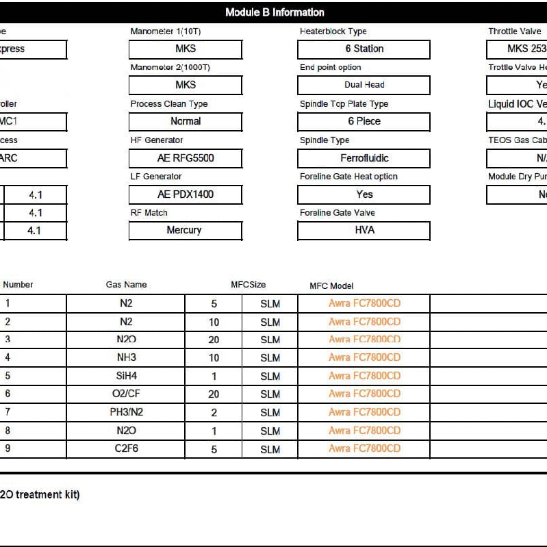 Lam / Novellus Concept Two Dual Sequel Express