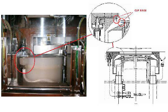 Tel Act 8 Coater / Developer Track