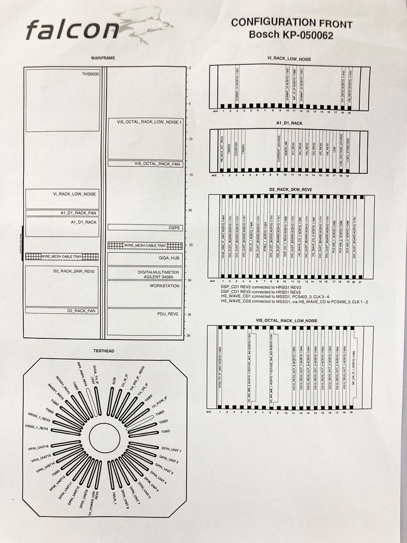 Advantest Falcon M 3670 Tester