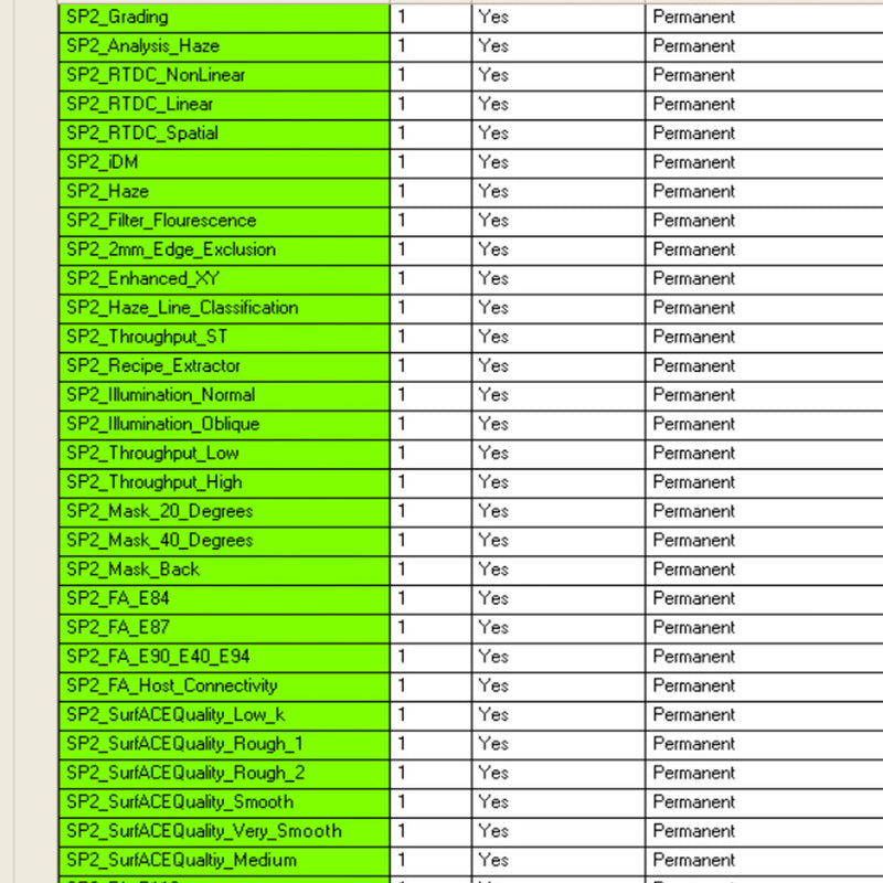 KLA Surfscan SP 2 Particle Defect System
