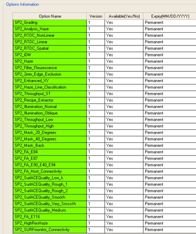 KLA Surfscan SP 2 Particle Defect System