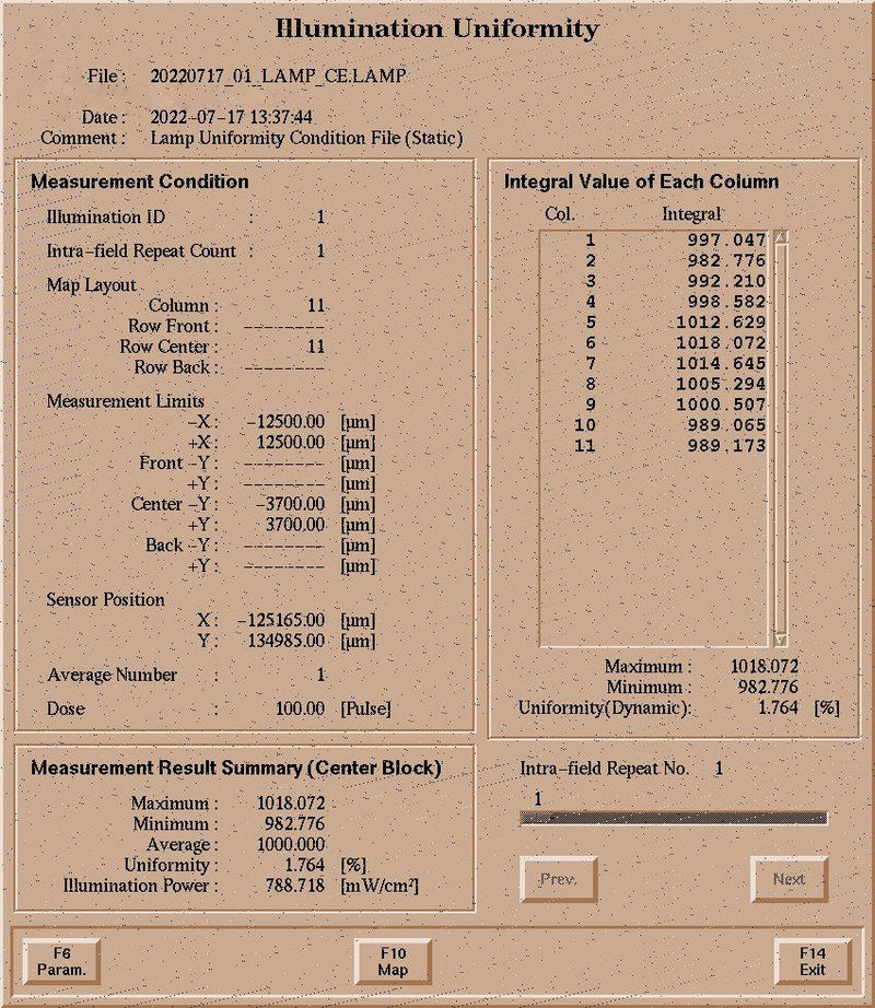 Nikon NSR S 204 B Scanner