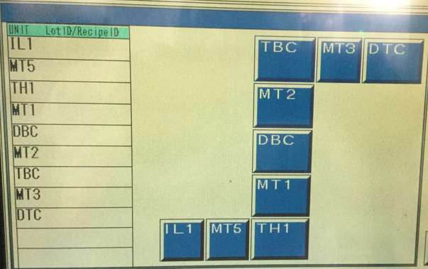 SCREEN / DNS AS 2000 Scrubber