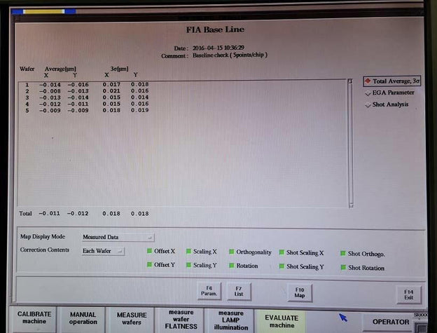 Nikon NSR S 203 B Stepper