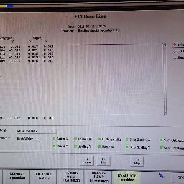 Nikon NSR S 203 B Stepper