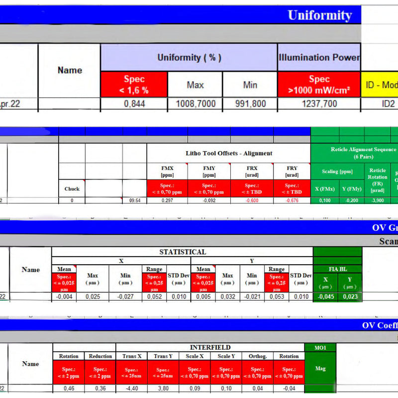 Nikon NSR S 204 B Scanner