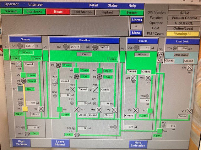 Axcelis GSD 200 E 2 High Current Implanter