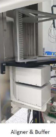 Lam 2300 V 2 Kiyo 45 Etcher