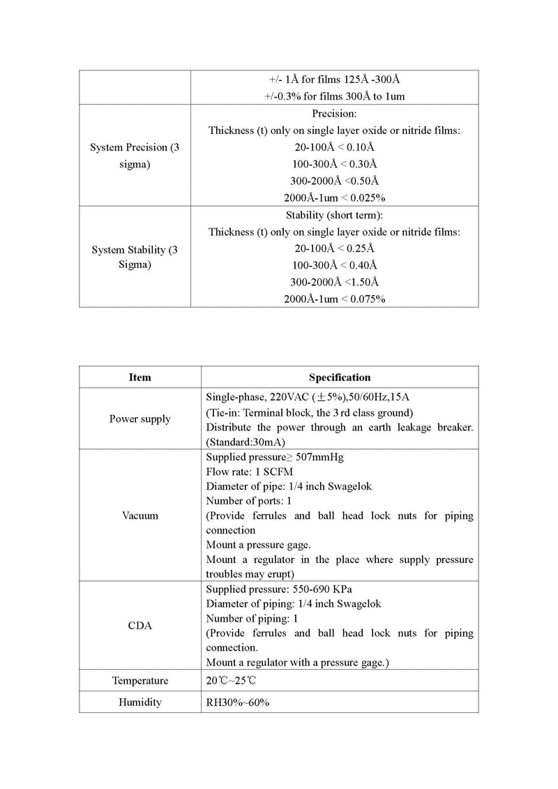 KLA ASET F 5 X Thin Film Measurement