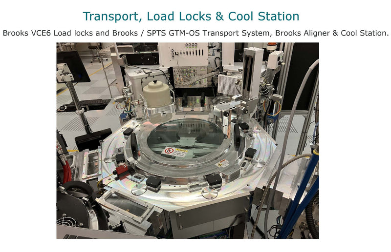 SPTS / STS Versalis FxP