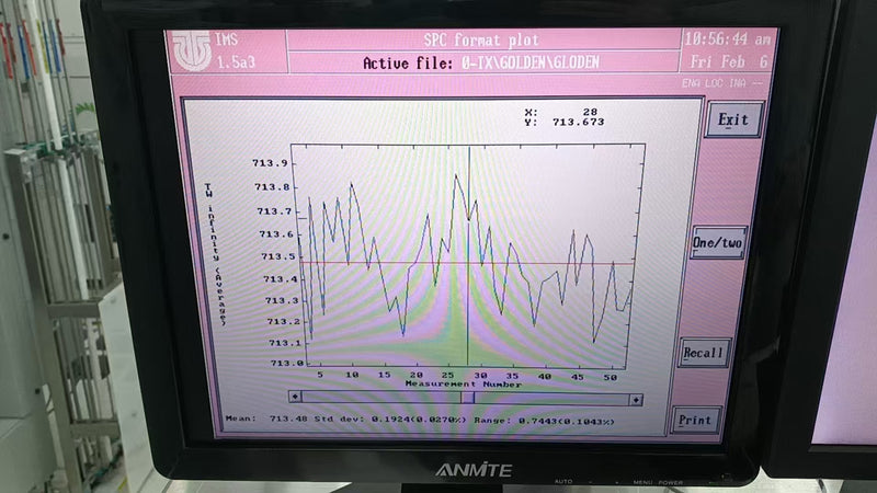 KLA / Therma-wave TP 500 Implant Dose Measurement