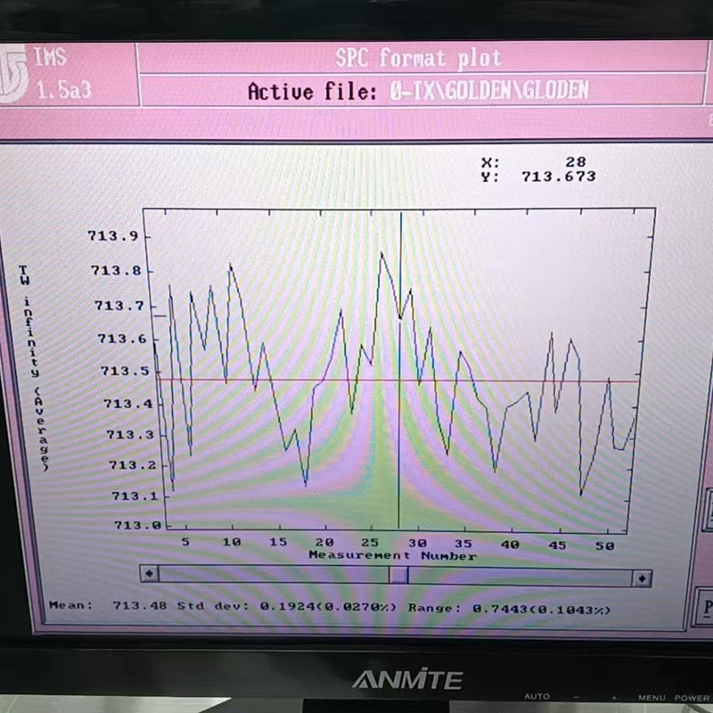 KLA / Therma-wave TP 500 Implant Dose Measurement