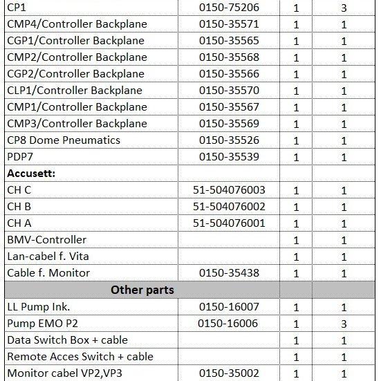 Applied Materials EPI