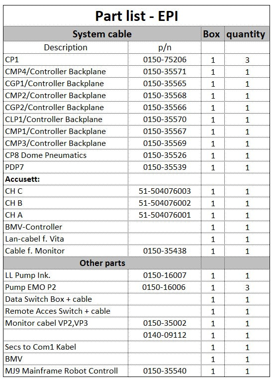 Applied Materials EPI