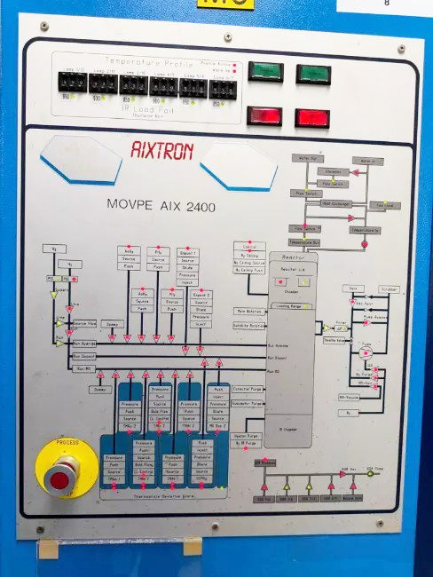 Aixtron AIX 2400 Planetary Reactor
