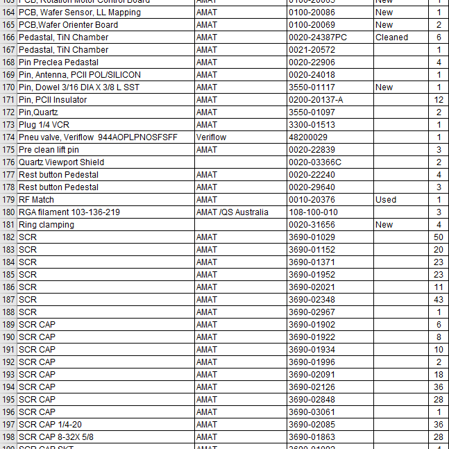 Applied Materials Endura Parts