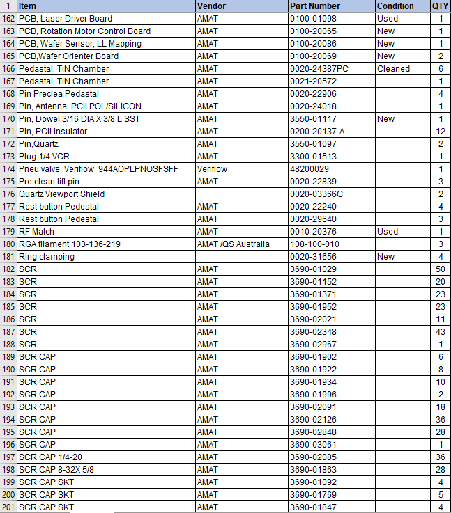Applied Materials Endura Parts