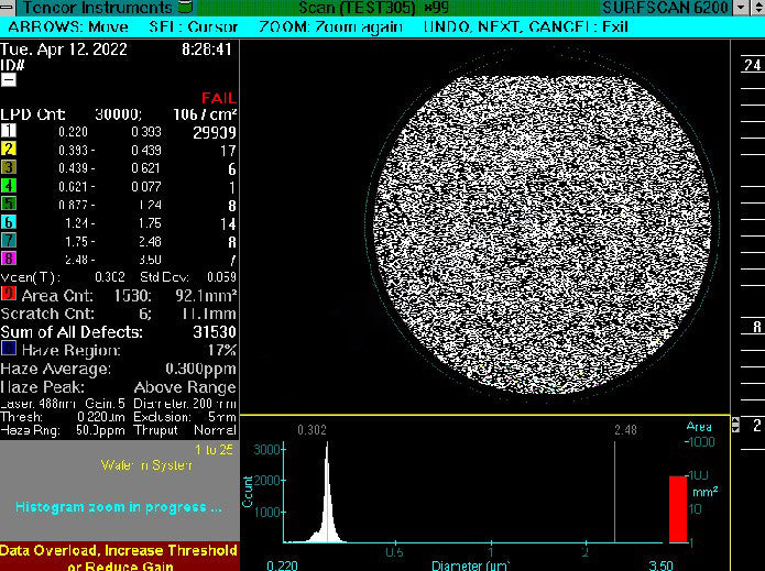 KLA Surfscan 6200 Particle Defect System