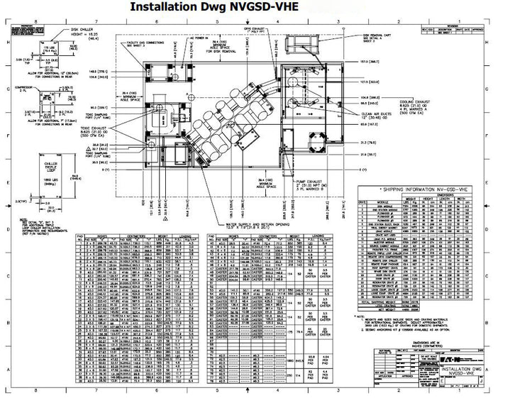 Axcelis NV GSD HE Implanter