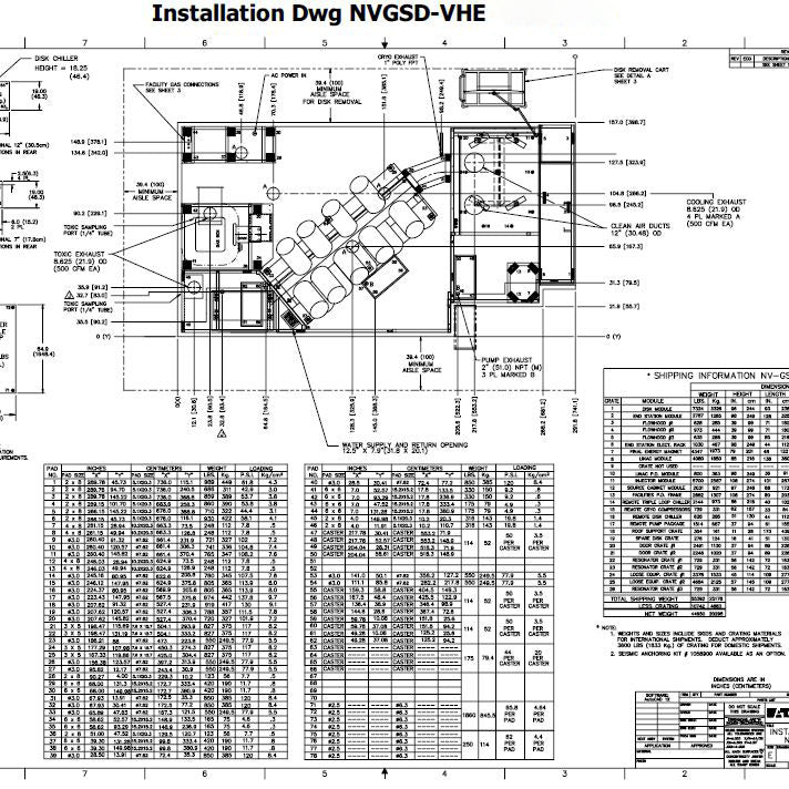 Axcelis NV GSD HE Implanter