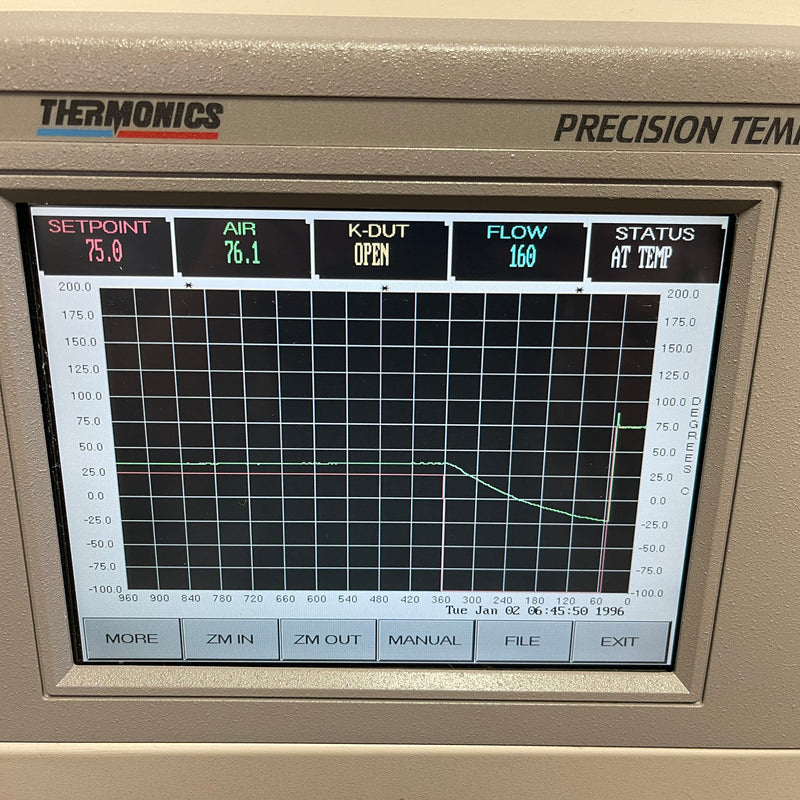 Thermonics T 2500 E Precision Temperature Forcing System