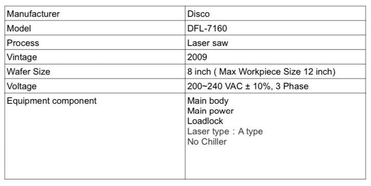 Disco DFL 7160 Automatic Laser Saw