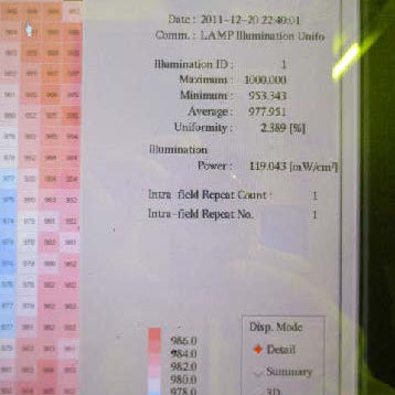 Nikon NSR 2205 EX 14 Stepper