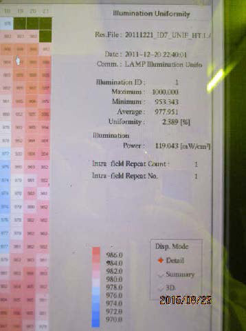 Nikon NSR 2205 EX 14 Stepper