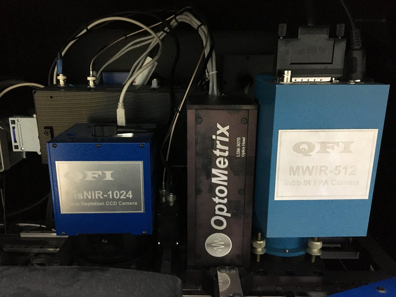 Quantum Focus Three Head System