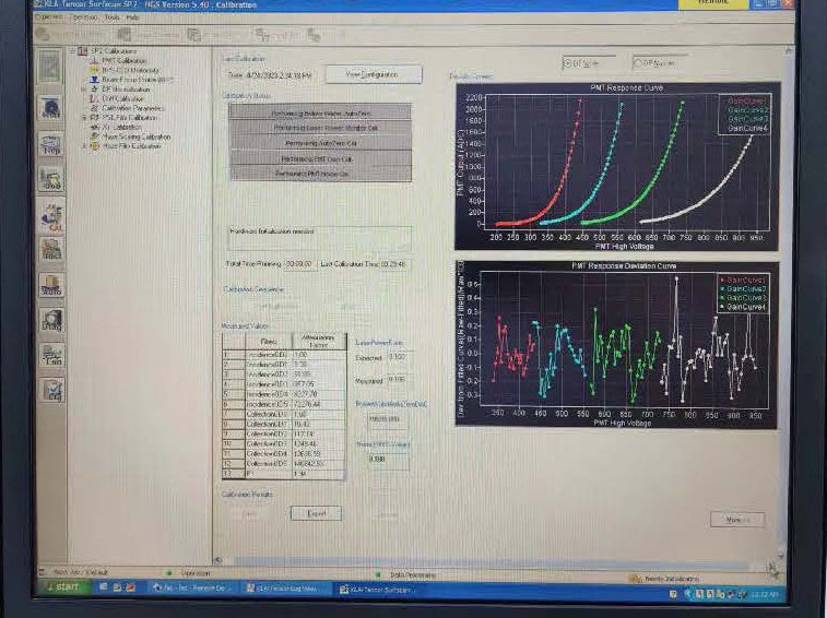 KLA Surfscan SP 2 Particle Defect System
