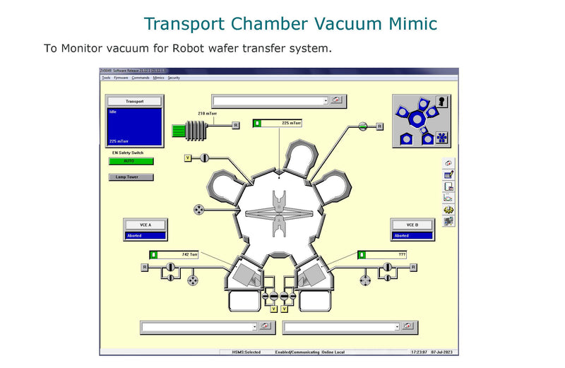 SPTS / STS Versalis FxP