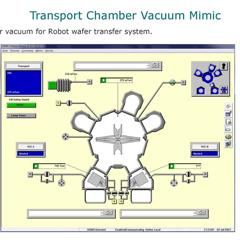 SPTS / STS Versalis FxP