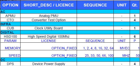 Teradyne J 750 S Tester