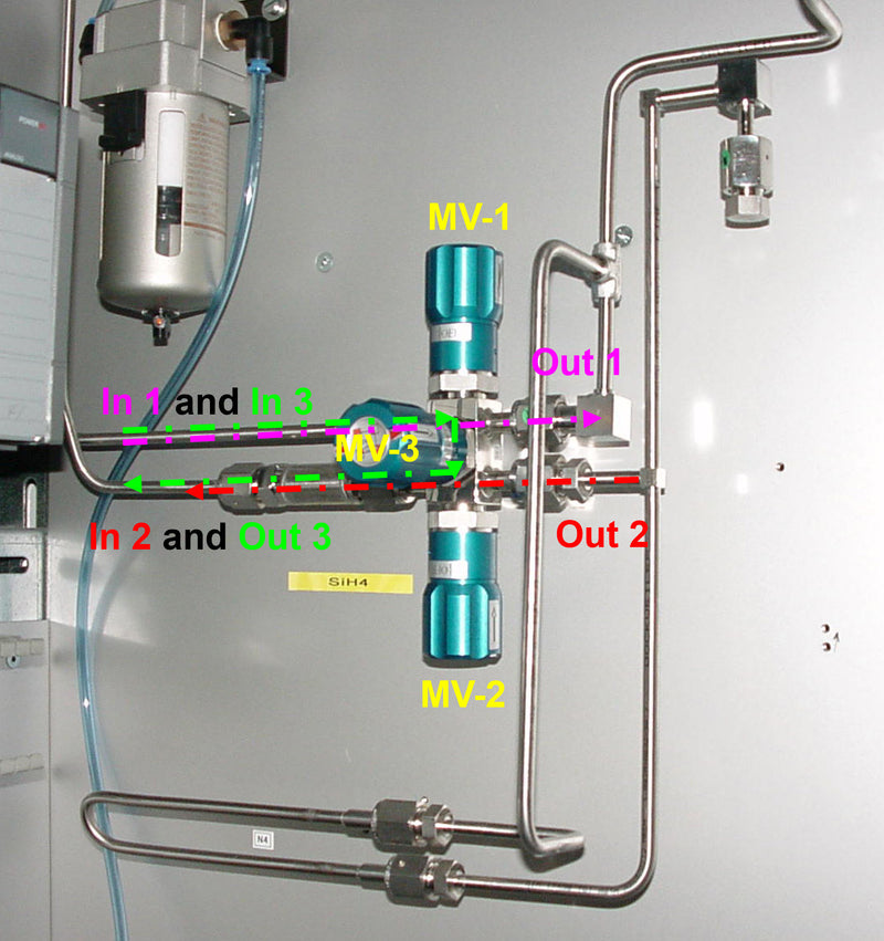 Aixtron AIX 2800 G 4 WW MOCVD Reactor (Metal Organic Chemical Vapor Deposition)