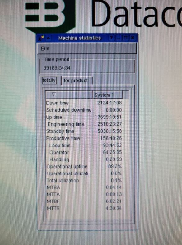 Besi / Datacon 2200 EVO Die Bonder