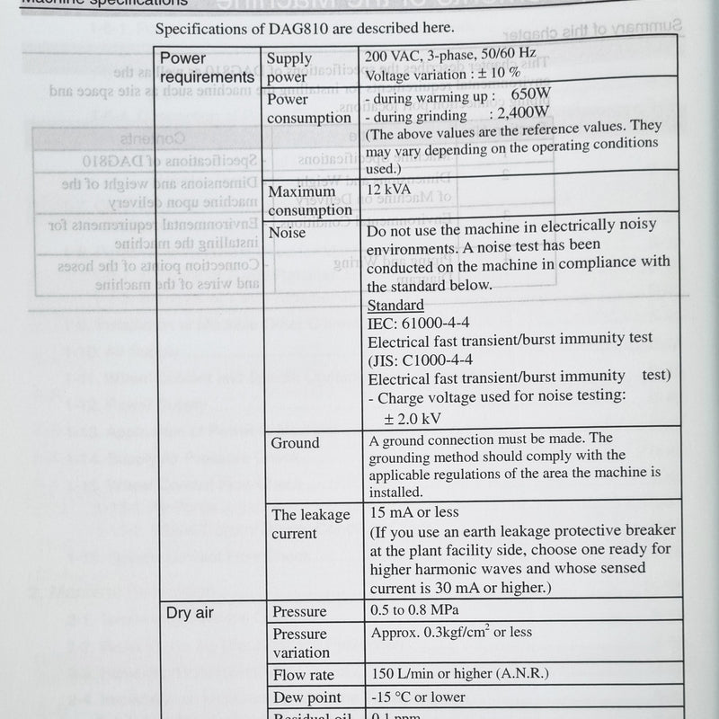 Disco DAG 810 Back Grinder