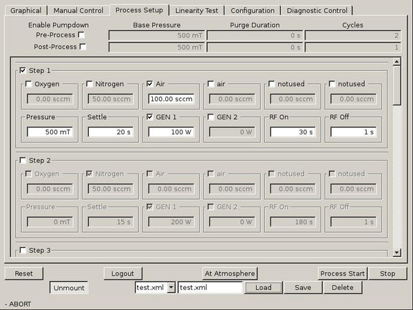 Glow Research AutoGlow 1000 Plasma System