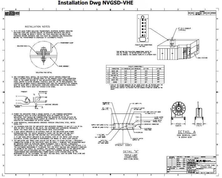 Axcelis NV GSD HE Implanter