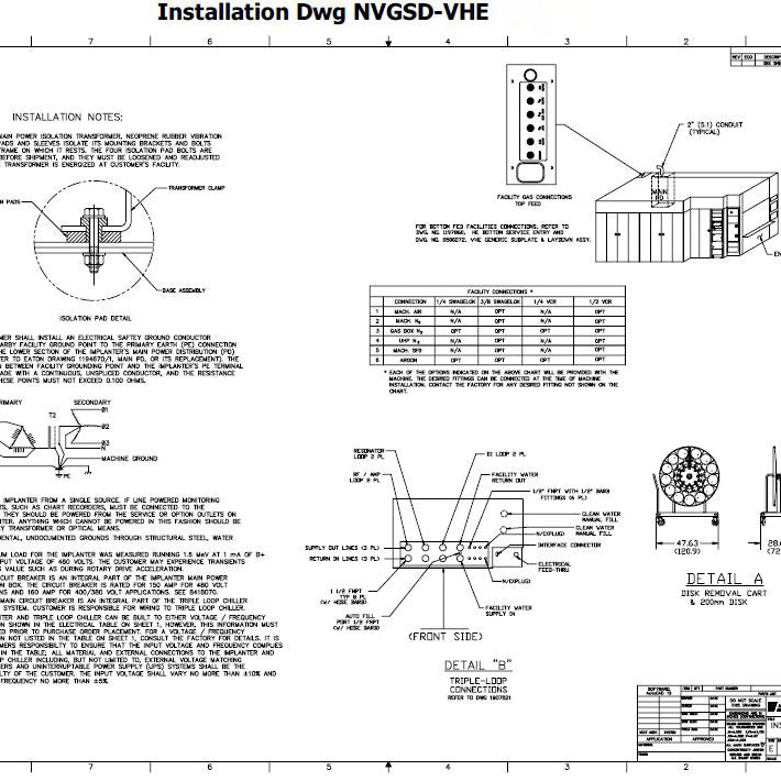 Axcelis NV GSD HE Implanter