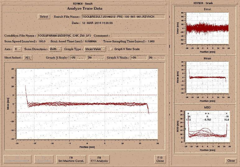 Nikon NSR S 204 B Scanner