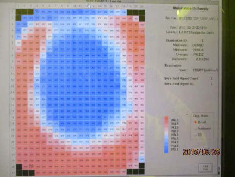 Nikon NSR 2205 EX 14 Stepper