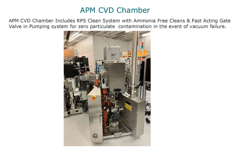 SPTS / STS Versalis FxP