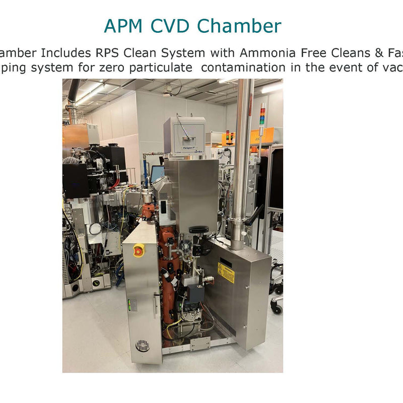 SPTS / STS Versalis FxP