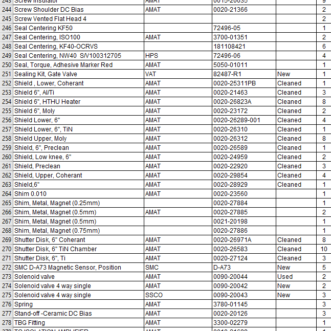 Applied Materials Endura Parts