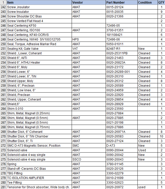 Applied Materials Endura Parts