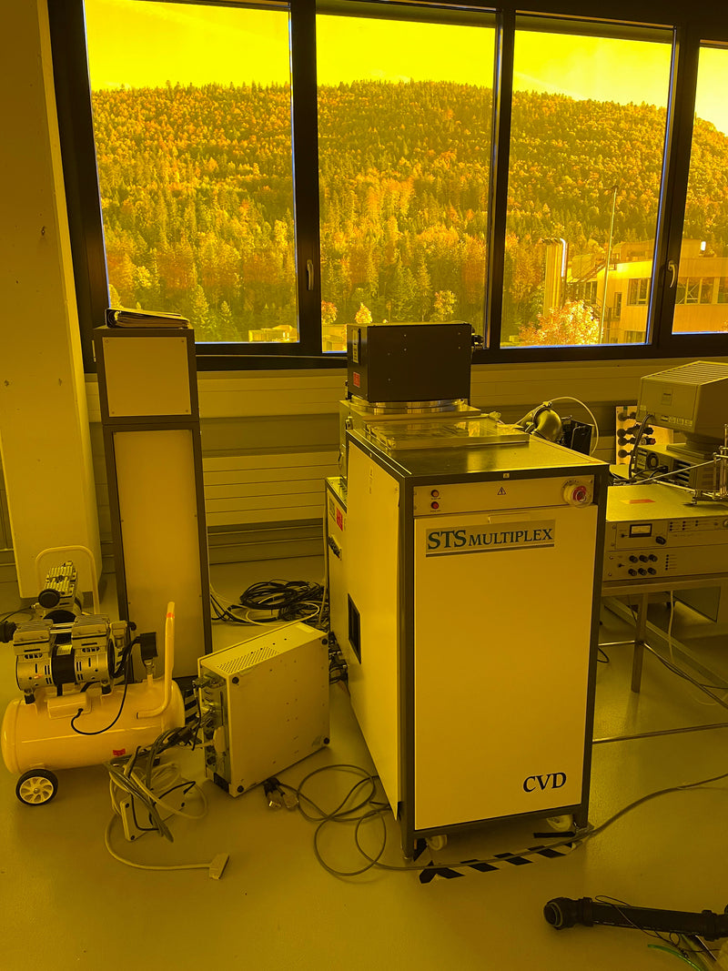 STS Multiplex ICP-DRIE (Inductively Coupled Plasma – Deep Reactive Ion Etcher)