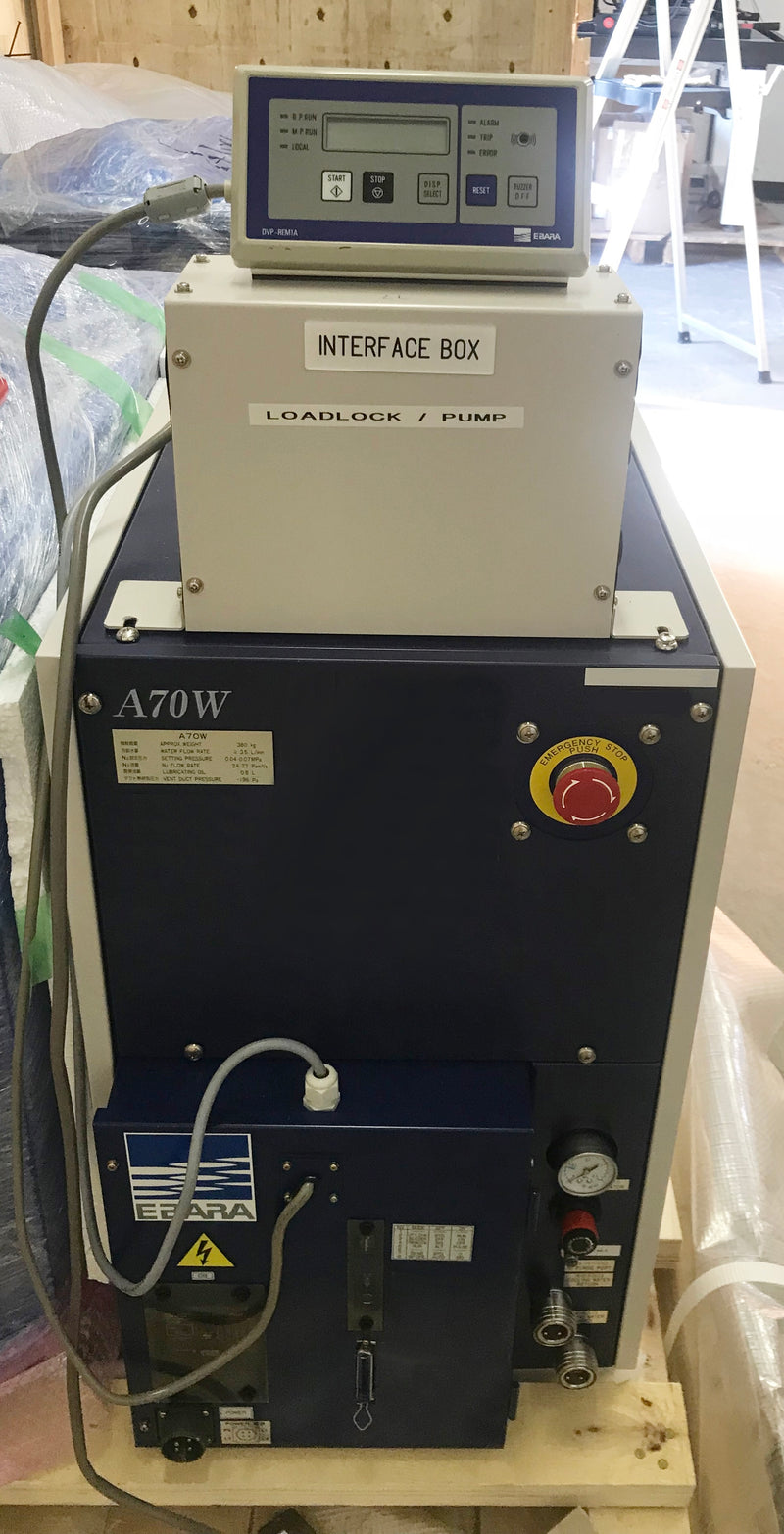 Ebara A 70 W Pump